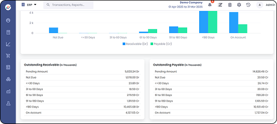 Balance Sheet