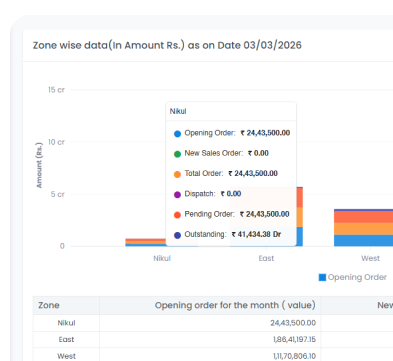 business-analytics-and-reports-img