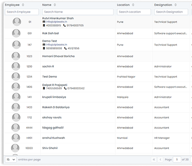 Employee Performance Tracking