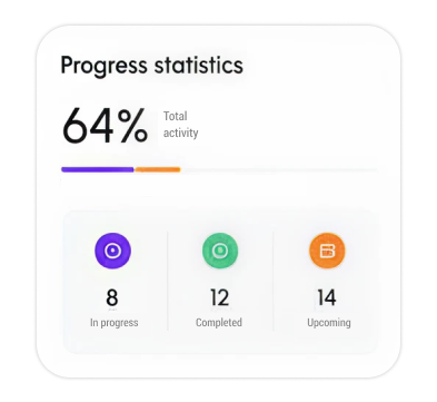 integration-complexity-img