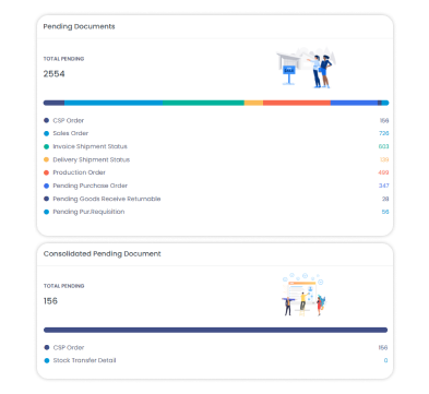 streamlined-retail-operations-img