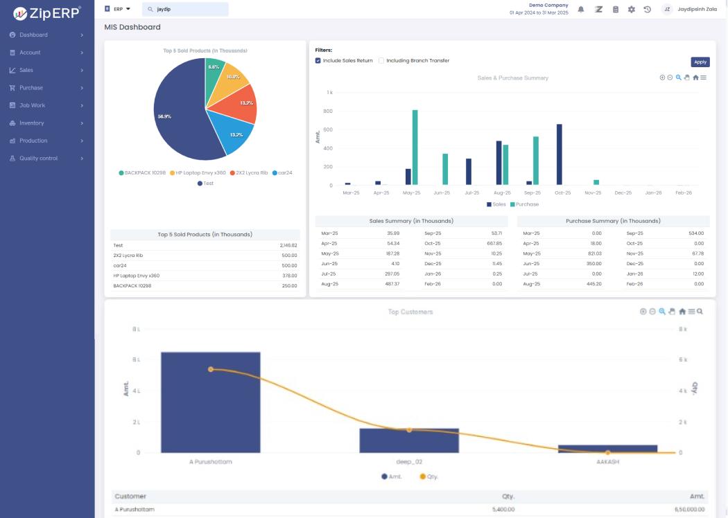 erp-solutions-img